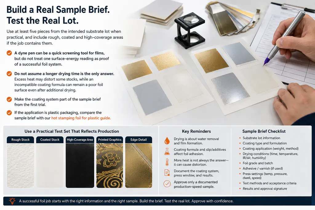 real sample brief
